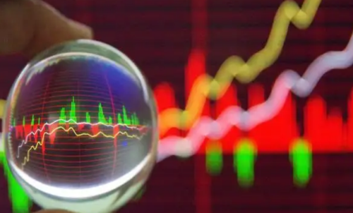2022期貨短線高手短線交易五大誤區？